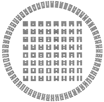 Les 64 hexagrammes disposés en cercle et en carré